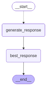 <langgraph.graph.state.CompiledStateGraph object at 0x116bc3b10>
