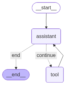 <langgraph.graph.state.CompiledStateGraph object at 0x119456660>