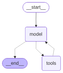 <langgraph.graph.state.CompiledStateGraph object at 0x10e292650>