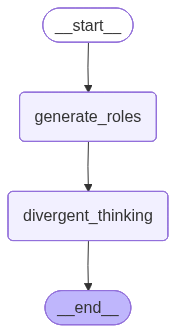 <langgraph.graph.state.CompiledStateGraph object at 0x116bc3ed0>