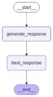 <langgraph.graph.state.CompiledStateGraph object at 0x10bd50550>