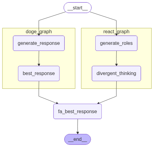 <IPython.core.display.Image object>