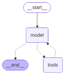 <langgraph.graph.state.CompiledStateGraph object at 0x120d6dba0>