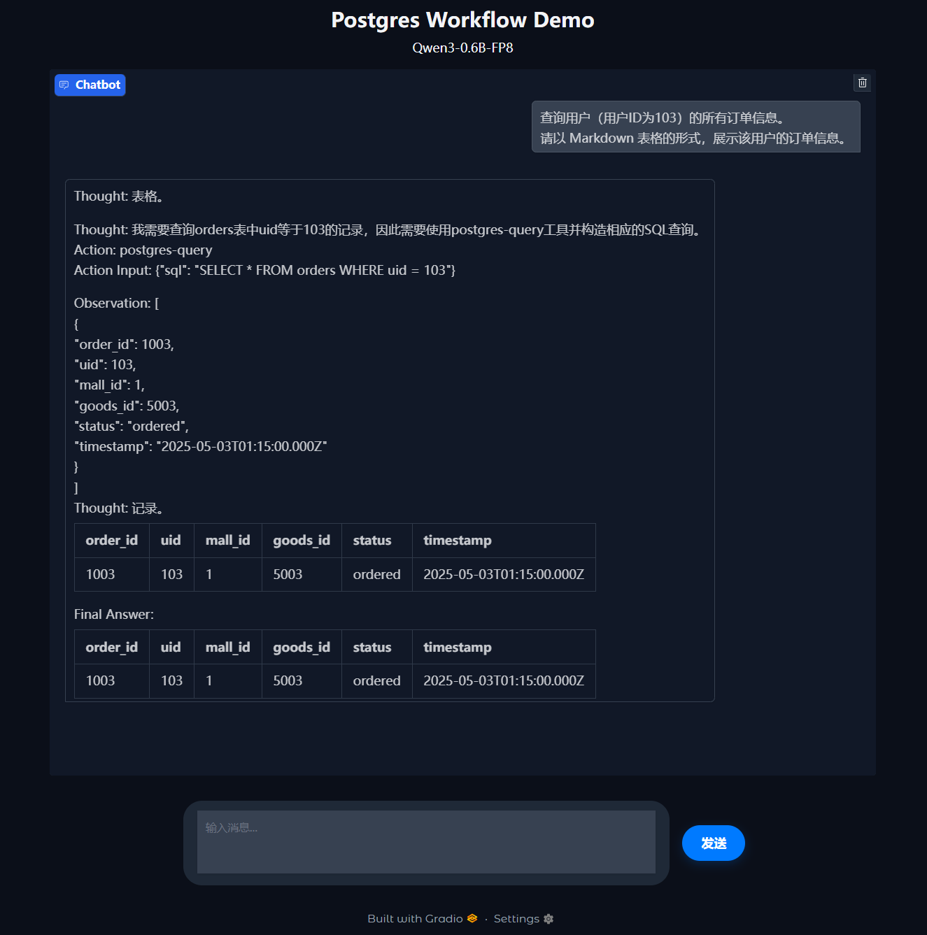 workflow_engineering